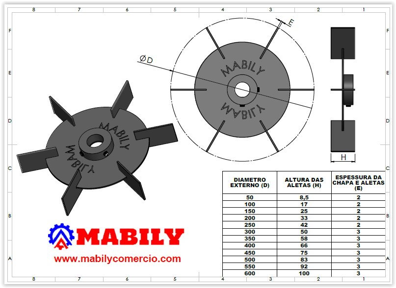 Impelidor turbina radial